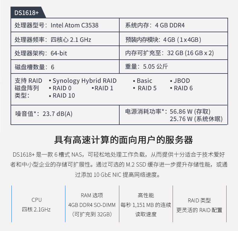 DS1618+ 群暉 網(wǎng)絡存儲 備份服務器